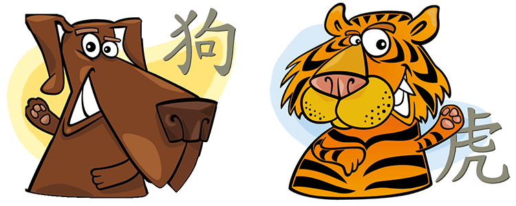 Собака и Тигр Совместимость по Китайскому Гороскопу